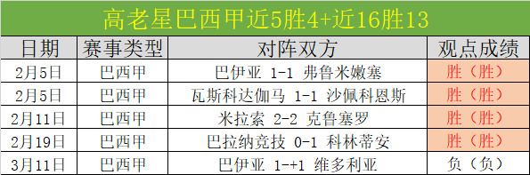 土耳其对罗,马尼亚,星月军团迎,世界杯预测,2026世界杯,足球赛事分析,投注策略,比赛结果