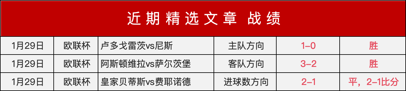 郑钦文澳网,中央球场揭,幕战登场,世界杯预测,2026世界杯,足球赛事分析,投注策略,比赛结果
