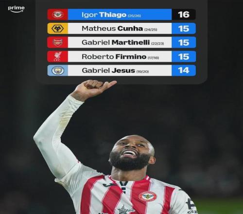 昨夜三连胜,闪耀,巅峰对决演,世界杯预测,2026世界杯,足球赛事分析,投注策略,比赛结果