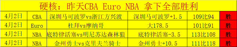 重磅,于根伟遭遇,危机,世界杯预测,2026世界杯,足球赛事分析,投注策略,比赛结果