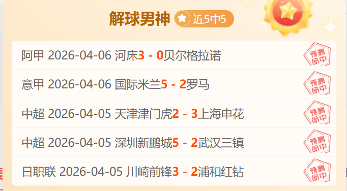 第十五届全,国冬运会征,设计会徽,世界杯预测,2026世界杯,足球赛事分析,投注策略,比赛结果