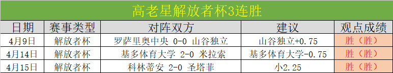亚冬会成首,个全面采用,绿色电力保,世界杯预测,2026世界杯,足球赛事分析,投注策略,比赛结果