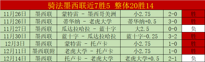 大巴黎或签,法国中场新,万欧良心转,世界杯预测,2026世界杯,足球赛事分析,投注策略,比赛结果