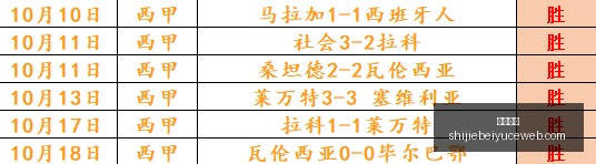 体育品牌新,品发布,引发玩家热,乐球直播,体育直播,足球直播,篮球直播,乐球视频