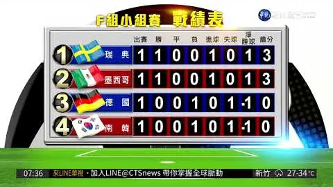 奥尼尔发起反击，杜兰特助攻扣篮得分