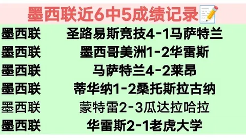 熱刺小組賽首戰大勝LASK林茨3-0，贝尔創機機會失誤，孫興慜終結戰進球立功